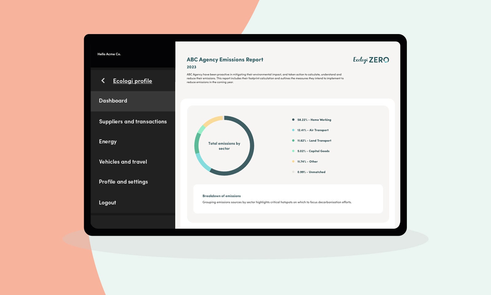 An example of an annual emissions report from Ecologi Zero