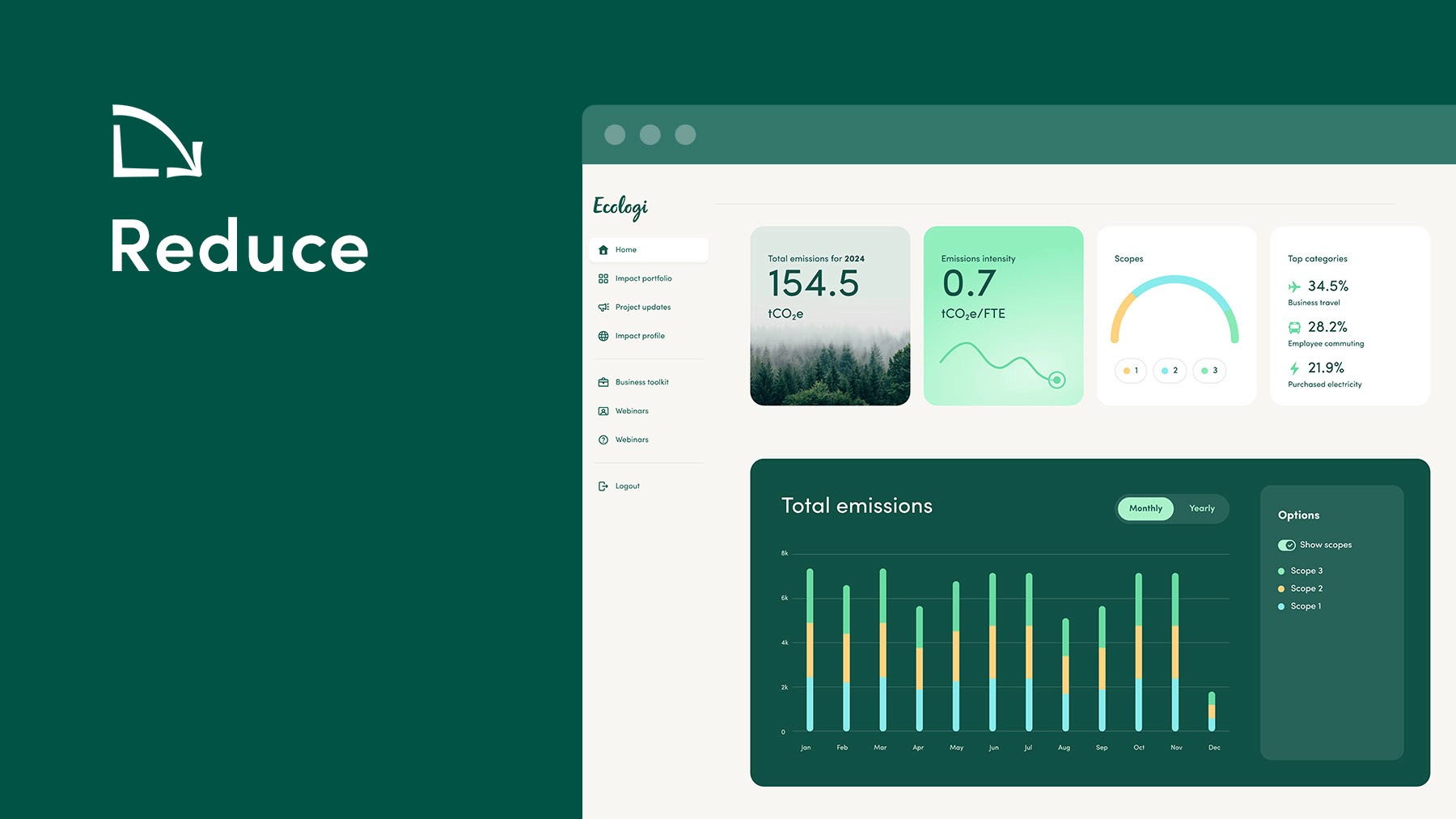 Reduce